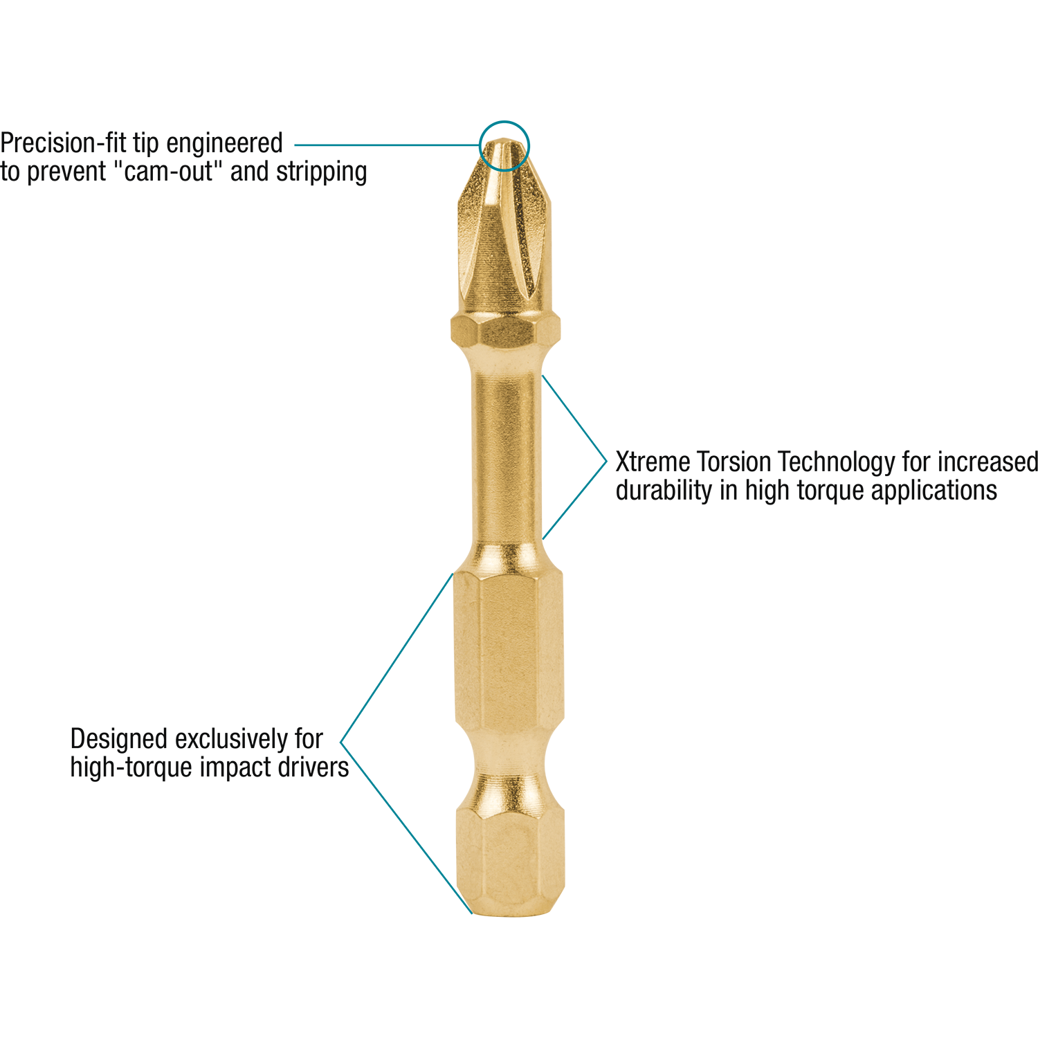 IMPACT GOLD PH #2-2 POWER BIT